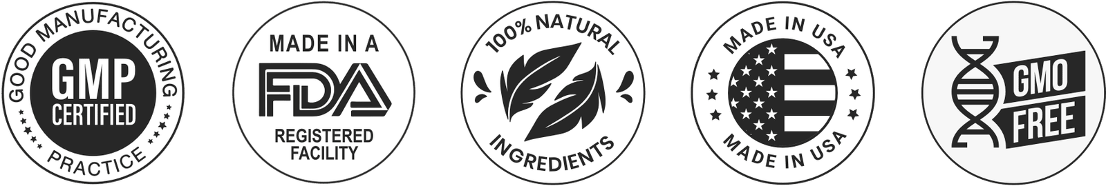 GLPro FDA Approved